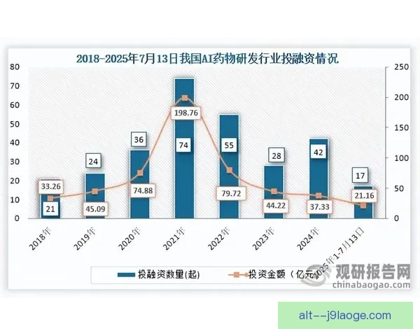 药厂免签格里马尔多助力全球制药行业创新与发展