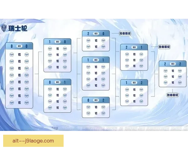从赛制结构到晋级机制全面解读欧联杯赛事规则与参赛资格要点深度